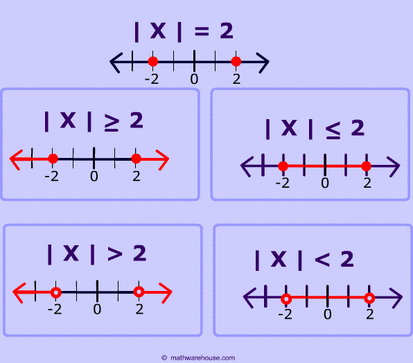 Pictures Of Inequalities Free Images That You Can Download And Use 