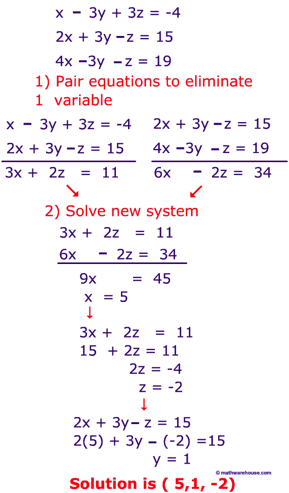 How To Solve Systems Of 3 Variable Equations Using Elimination Step By 