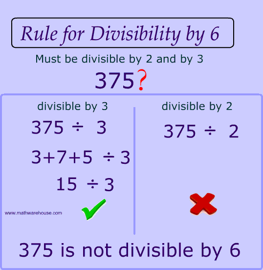 Check If A Large Number Is Divisible By 3 Or Not