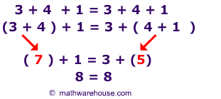 what does associative mean in math example