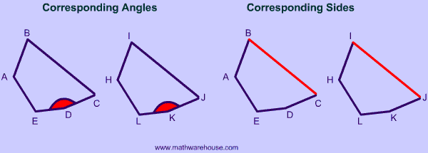 Corresponding Angles And Sides Pictures Examples And Cool Applet How 