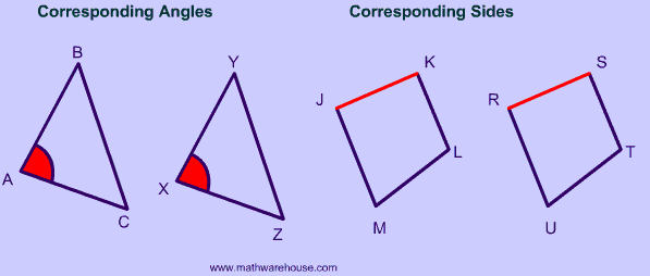 Corresponding Angles And Sides Pictures Examples And Cool Applet How 