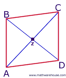 Shape Rhombus