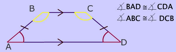 Isosceles Trapezoids Angles Sides Diagonals And Other Properties 