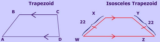 Isosceles Trapezoids Angles Sides Diagonals And Other Properties 