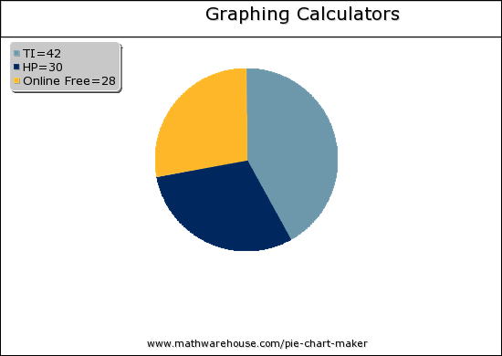 pictures-of-pie-chart-pictures-free-images-that-you-can-download-and-use