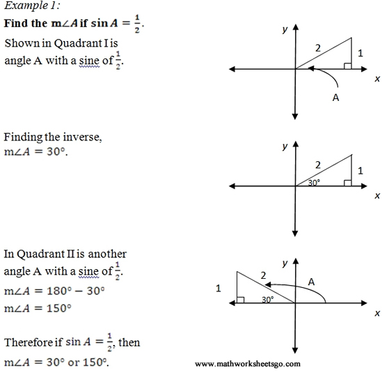 Ambiguous Case of Law of Sines Worksheet (pdf) with answer key , visual