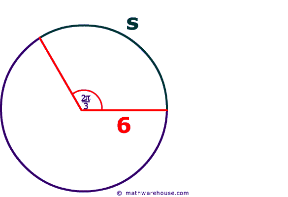 How Many Radians Are Contained In A Central Angle Which Is Of A Circle