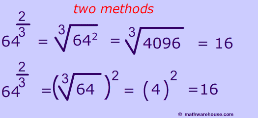 formula-and-examples-of-how-to-simplify-fraction-exponents