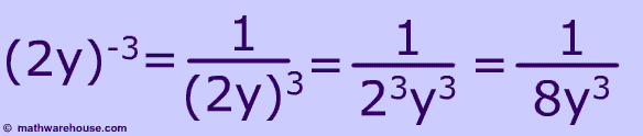 formula-and-examples-of-how-to-rewrite-negative-exponents-as-positive