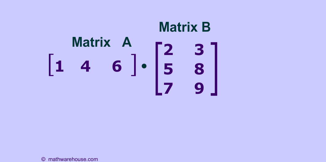 How to Multiply one matrix by another matrix demo