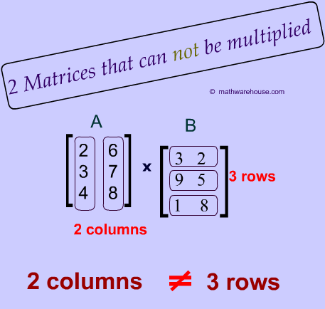 Matrix Multiplication How To Multiply Two Matrices Together Step By Step Visual Animation And Interactive Practice Problems