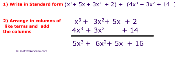 How To Add Polynomials And Subtract Polynomials. Examples, Practice ...