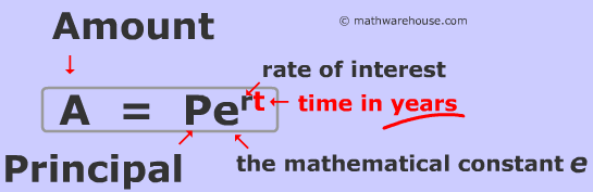 Continuously Compounded Interest Formula With Examples And Practice 