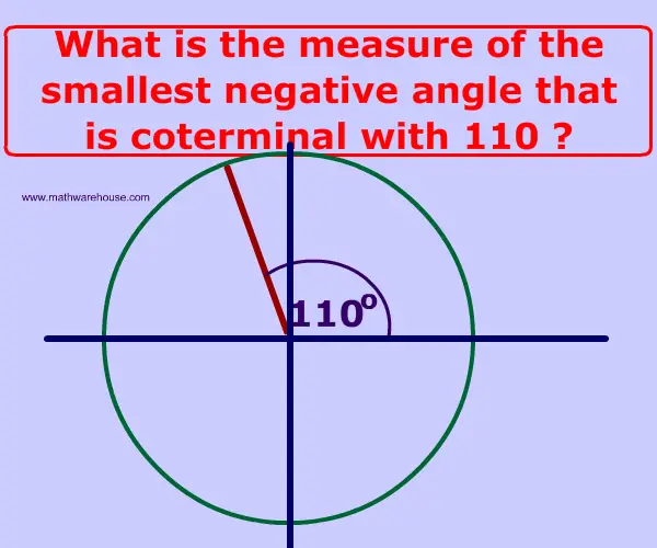 Coterminal Angles How To Calculate Coterminal Angles