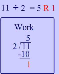 remainder math