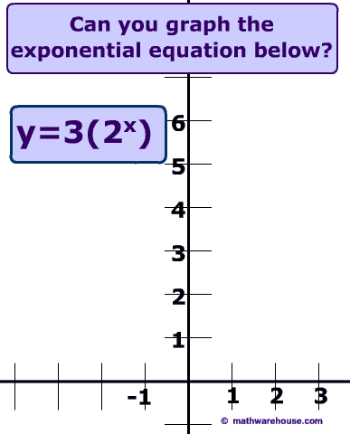 exponential decay function equation