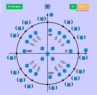 blank unit circle table