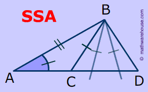Proving triangles congruent with SSS, ASA, SAS, Hypotenuse Leg and