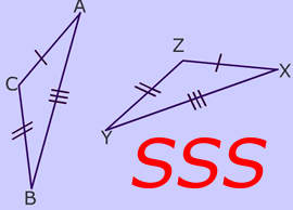 Side Side Side postulate for proving congruent triangles. To use the