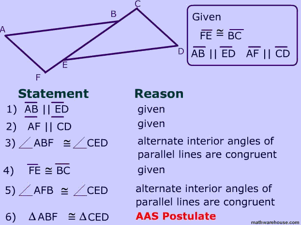 Angle Angle Side postulate for proving congruent triangles