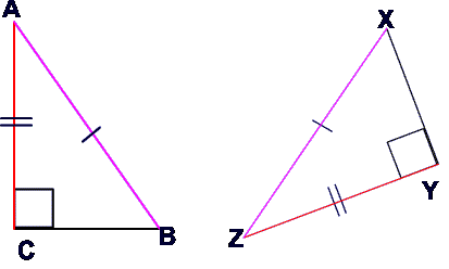 The Hypotenuse Leg Theorem for proving congruent triangles only works