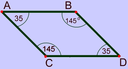 Parallelograms. Properties, Shapes, Sides, Diagonals And Angles-with ...