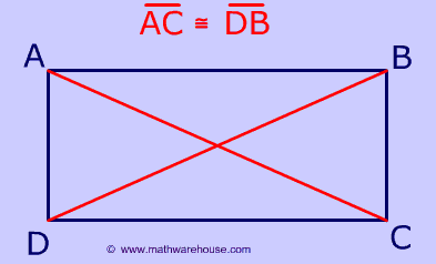 diagonals of a rectangle