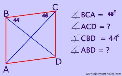 Rhombus Its Properties Shape Diagonals Sides And Area