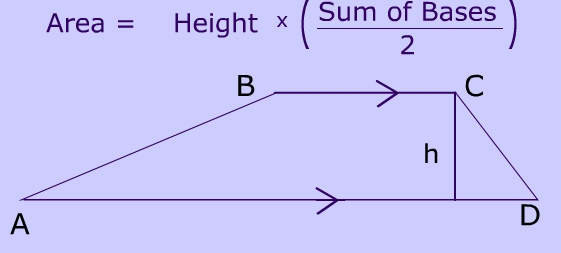 trapezoid-bases-legs-angles-and-area-the-rules-and-formulas