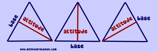 name an altitude geometry examples
