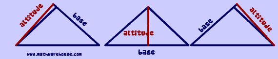 def of altitude geometry