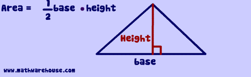 Area of a Triangle Formula Explained! 