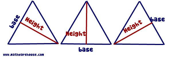 Area of Triangle Worksheet (pdf). Free worksheet on area of a triangle.