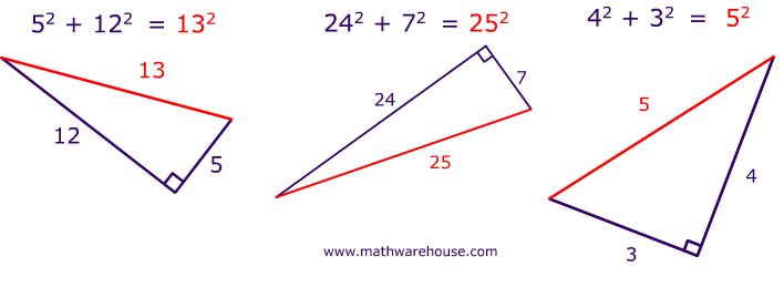 How To Use The Pythagorean Theorem Step By Step Examples And Practice