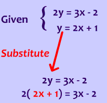 Pictures of substitution. free images that you can download and use!