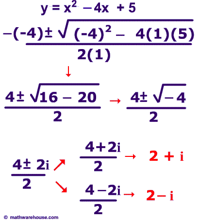 The Quadratic Formula to solve quadratic equations Step by step with
