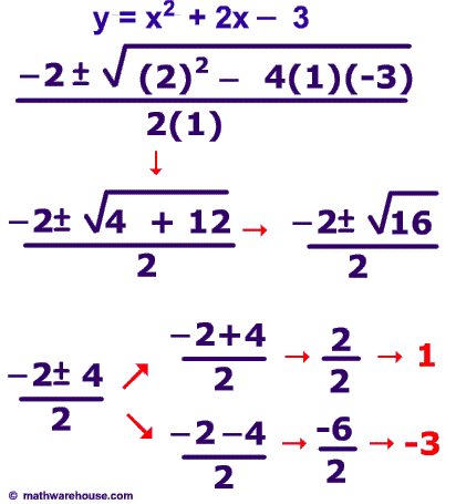 solve the equation using the quadratic formula