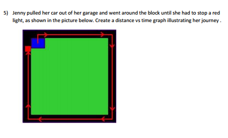 Distance Vs Time Graph Worksheet Lovely Distance Time Graphs by Mizz Happy  Teaching Resource…