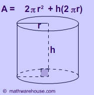 area formula
