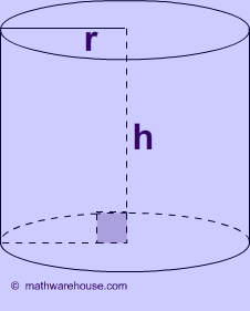cylinder surface area