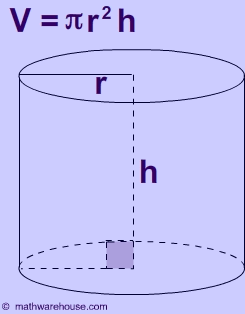 picture-formula-volume-of-cylinder.webp