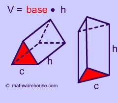 volume of a right trapezoidal prism