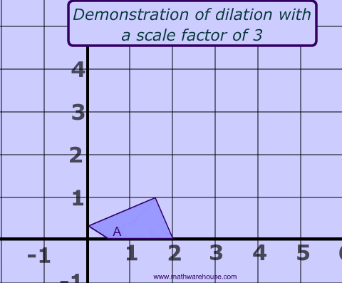 dilation in math problems