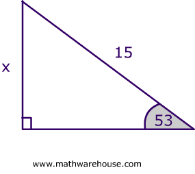 cosine ratio examples