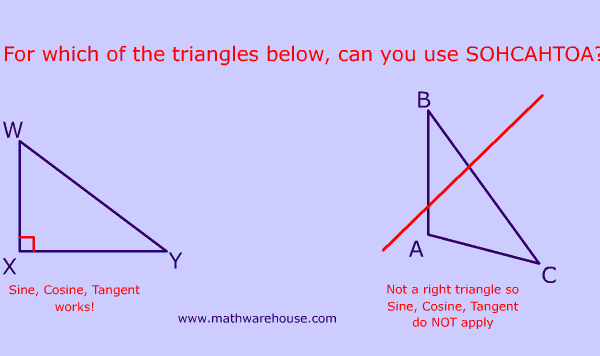 Right Triangles Hypotenuse Pythagorean Theorem Examples and Practice