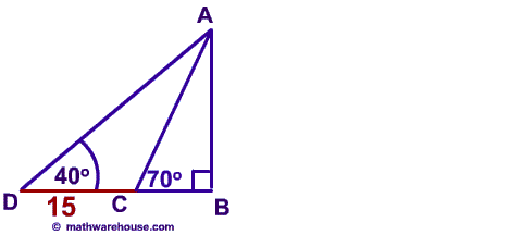 Law of Sines formula, how and when to use , examples and practice problems
