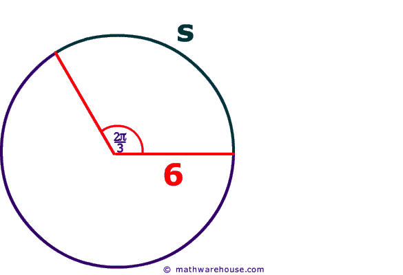 S= r θ Formula and Equation for the central angle in radian measure