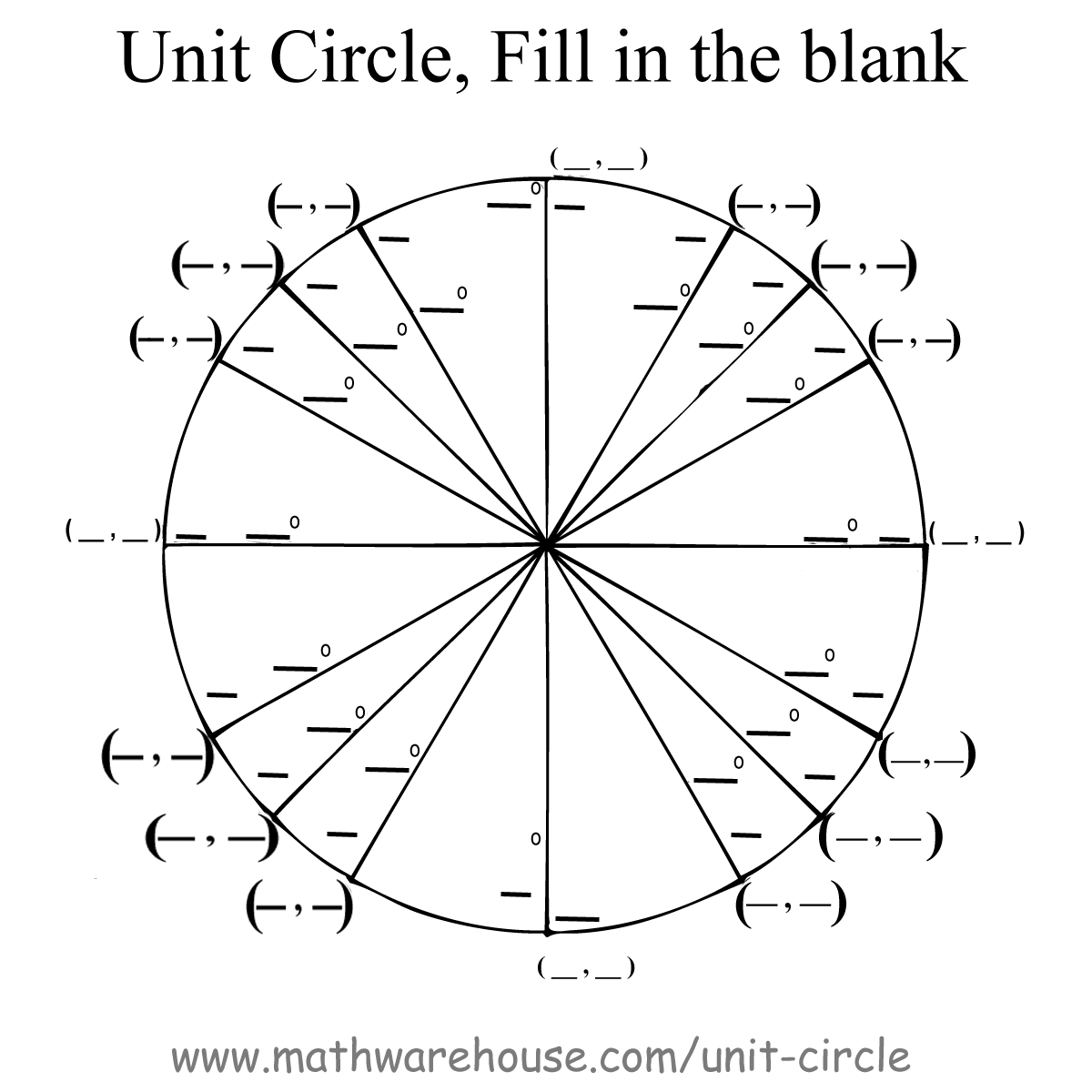 Unit Circle  MATHMANMCQ With Regard To Unit Circle Practice Worksheet